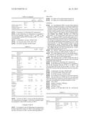 LUBRICATING OIL COMPOSITION diagram and image