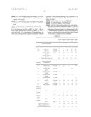 LUBRICATING OIL COMPOSITION diagram and image