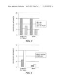 HYDROGEL FRAGRANCE CAPUSLE, FORMULATIONS AND PROCESS FOR PREPARING THE     SAME diagram and image