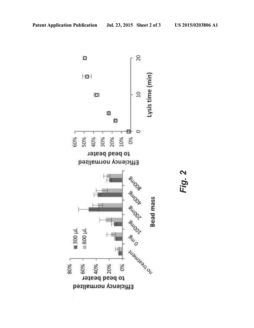 SYSTEMS FOR DISRUPTING BIOLOGICAL SAMPLES AND ASSOCIATED DEVICES AND     METHODS - diagram, schematic, and image 03