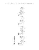 METHODS OF ISOLATING AND CULTURING STEM CELLS diagram and image