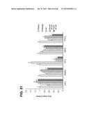 METHODS OF ISOLATING AND CULTURING STEM CELLS diagram and image