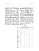 METHODS OF ISOLATING AND CULTURING STEM CELLS diagram and image