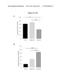 EXOSOMES AND MICRO-RIBONUCLEIC ACIDS FOR TISSUE REGENERATION diagram and image