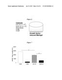 EXOSOMES AND MICRO-RIBONUCLEIC ACIDS FOR TISSUE REGENERATION diagram and image