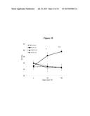 EXOSOMES AND MICRO-RIBONUCLEIC ACIDS FOR TISSUE REGENERATION diagram and image