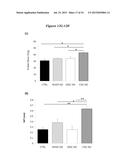 EXOSOMES AND MICRO-RIBONUCLEIC ACIDS FOR TISSUE REGENERATION diagram and image