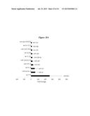 EXOSOMES AND MICRO-RIBONUCLEIC ACIDS FOR TISSUE REGENERATION diagram and image