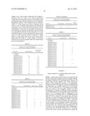 METHODS FOR INCREASING STARCH CONTENT IN PLANTS diagram and image