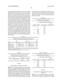 METHODS FOR INCREASING STARCH CONTENT IN PLANTS diagram and image