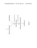 MICROORGANISMS AND METHODS FOR ENHANCING THE AVAILABILITY OF REDUCING     EQUIVALENTS IN THE PRESENCE OF METHANOL, AND FOR PRODUCING 1.4-BUTANEDIOL     RELATED THERETO diagram and image