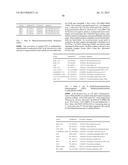 MICROORGANISMS AND METHODS FOR ENHANCING THE AVAILABILITY OF REDUCING     EQUIVALENTS IN THE PRESENCE OF METHANOL, AND FOR PRODUCING 1.4-BUTANEDIOL     RELATED THERETO diagram and image