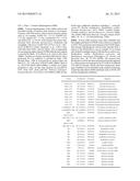 MICROORGANISMS AND METHODS FOR ENHANCING THE AVAILABILITY OF REDUCING     EQUIVALENTS IN THE PRESENCE OF METHANOL, AND FOR PRODUCING 1.4-BUTANEDIOL     RELATED THERETO diagram and image