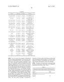 MICROORGANISMS AND METHODS FOR ENHANCING THE AVAILABILITY OF REDUCING     EQUIVALENTS IN THE PRESENCE OF METHANOL, AND FOR PRODUCING 1.4-BUTANEDIOL     RELATED THERETO diagram and image