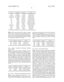 MICROORGANISMS AND METHODS FOR ENHANCING THE AVAILABILITY OF REDUCING     EQUIVALENTS IN THE PRESENCE OF METHANOL, AND FOR PRODUCING 1.4-BUTANEDIOL     RELATED THERETO diagram and image