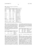 MICROORGANISMS AND METHODS FOR ENHANCING THE AVAILABILITY OF REDUCING     EQUIVALENTS IN THE PRESENCE OF METHANOL, AND FOR PRODUCING 1.4-BUTANEDIOL     RELATED THERETO diagram and image