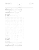 RECOMBINANT BACTERIA COMPRISING NOVEL SUCROSE TRANSPORTERS diagram and image