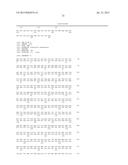 RECOMBINANT BACTERIA COMPRISING NOVEL SUCROSE TRANSPORTERS diagram and image