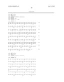 RECOMBINANT BACTERIA COMPRISING NOVEL SUCROSE TRANSPORTERS diagram and image