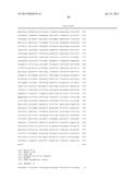 RECOMBINANT BACTERIA COMPRISING NOVEL SUCROSE TRANSPORTERS diagram and image