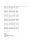 Screening Methods for Transfusion Related Acute Lung Injury (TRALI) diagram and image