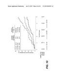 PREDICTING BREAST CANCER RECURRENCE diagram and image