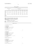 PRIMER SET FOR DETECTING BOVINE LEUKEMIA VIRUS AND USE THEREOF diagram and image