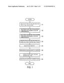 METHOD FOR PREPARING BLAST FURNACE BLOW-IN COAL diagram and image