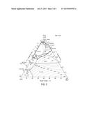 METHOD FOR PREPARING BLAST FURNACE BLOW-IN COAL diagram and image