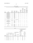 DUAL PHASE STEEL SHEET AND MANUFACTURING METHOD THEREOF diagram and image