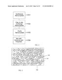 SYNTHESIS, CAPPING AND DISPERSION OF NANOCRYSTALS diagram and image