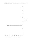 SYNTHESIS, CAPPING AND DISPERSION OF NANOCRYSTALS diagram and image