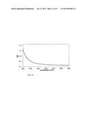 SYNTHESIS, CAPPING AND DISPERSION OF NANOCRYSTALS diagram and image