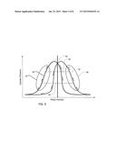 FINDING TOP DEAD CENTER FOR A RECIPROCATING PISTON diagram and image