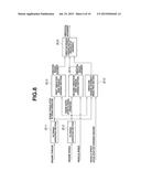 CONTROL DEVICE FOR VEHICLE diagram and image