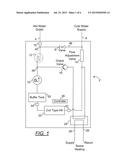 MULTI-TEMPERATURE OUTPUT FLUID HEATING SYSTEM diagram and image