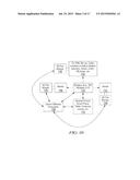 Control System With Mobile Sensors diagram and image