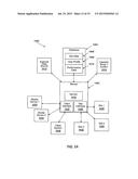 AUTO-ADAPTABLE ENERGY MANAGEMENT APPARATUS diagram and image