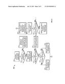 Facilitating Scheduling of Comfort Controllers diagram and image