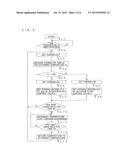 AIR-CONDITIONING APPARATUS diagram and image