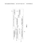 AUTOMATIC CORRECTION APPARATUS FOR TRAJECTORY OF A PROJECTILE AND     CORRECTION METHOD USING THE SAME diagram and image