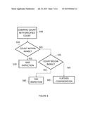 SYSTEM AND METHOD FOR VERIFYING SCREW THREADS diagram and image