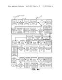 ELEVATION ADJUSTMENT FOR AN AQUATIC GEOGRAPHIC INFORMATION SYSTEM diagram and image