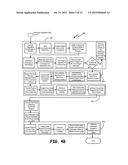 ELEVATION ADJUSTMENT FOR AN AQUATIC GEOGRAPHIC INFORMATION SYSTEM diagram and image