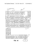 ELEVATION ADJUSTMENT FOR AN AQUATIC GEOGRAPHIC INFORMATION SYSTEM diagram and image