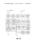 ELEVATION ADJUSTMENT FOR AN AQUATIC GEOGRAPHIC INFORMATION SYSTEM diagram and image