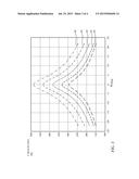 SENSING OF MIRROR POSITION USING FRINGING FIELDS diagram and image