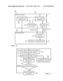 SENSING OF MIRROR POSITION USING FRINGING FIELDS diagram and image