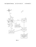 SENSOR ASSISTED VALIDATION AND USAGE OF MAP INFORMATION AS NAVIGATION     MEASUREMENTS diagram and image