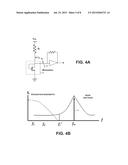 MODULATION METHODS FOR CMOS-BASED THERMAL SENSORS diagram and image